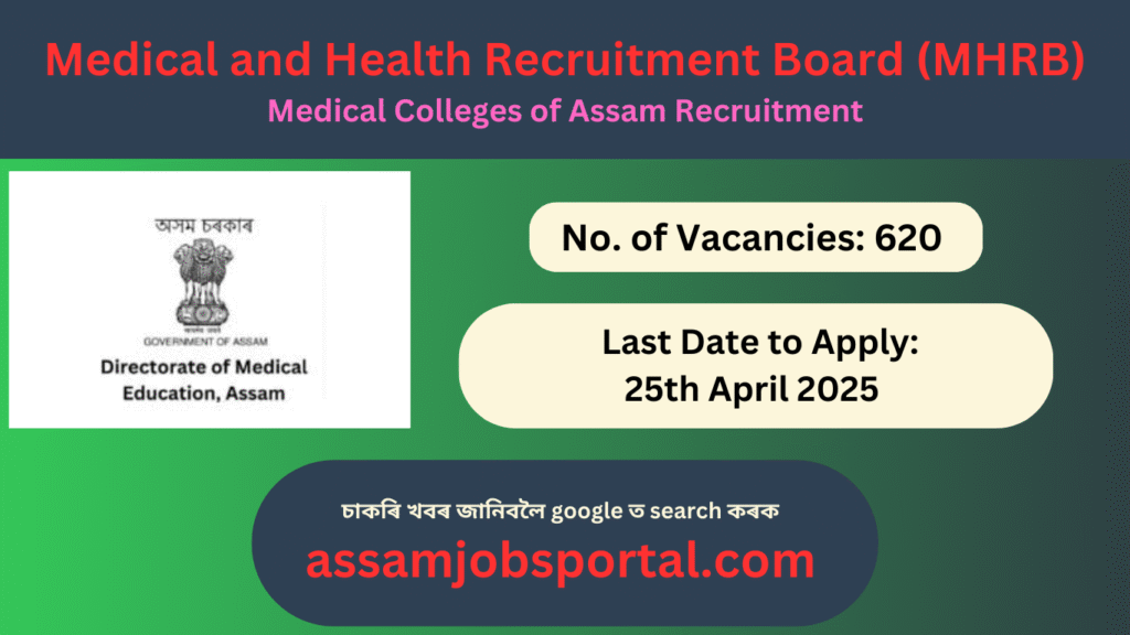 Medical Colleges of Assam Recruitment - 620 Posts