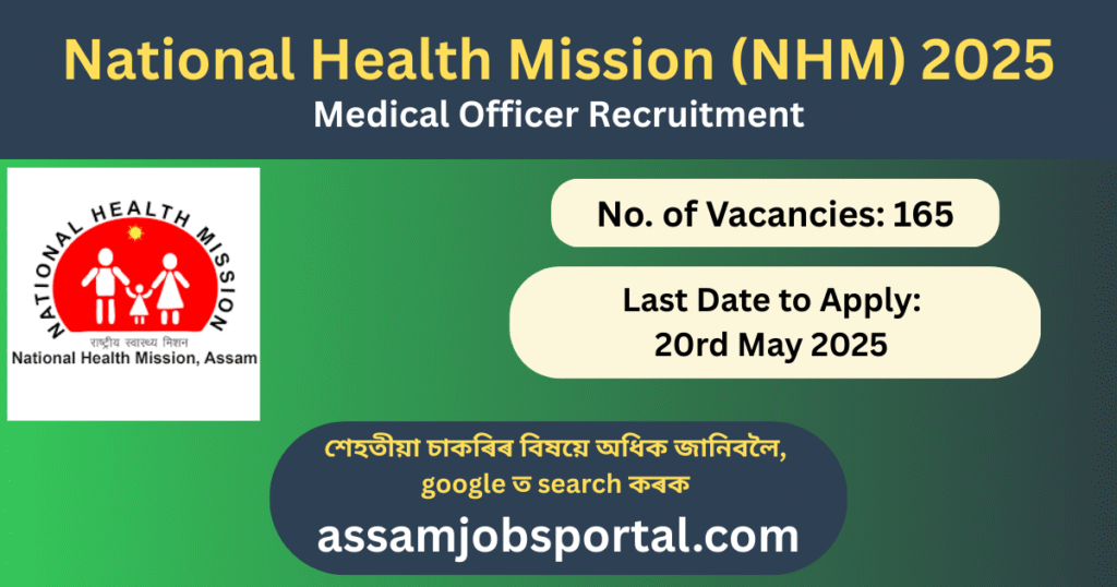 Medical Officer Recruitment under NHM Assam – 165 Vacancies