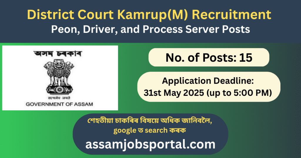 District Court Kamrup Metro Recruitment 2025: Apply for 15 Peon, Driver, and Process Server Posts