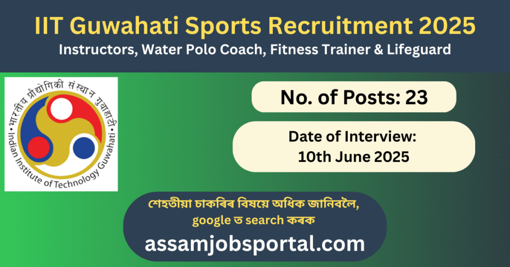 IIT Guwahati Sports Recruitment 2025: Instructors, Water Polo Coach, Fitness Trainer & Lifeguard