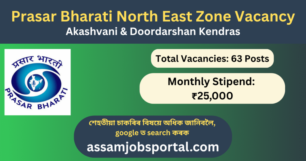 Prasar Bharati Technical Intern Recruitment 2025: 63 Vacancies in North East Zone