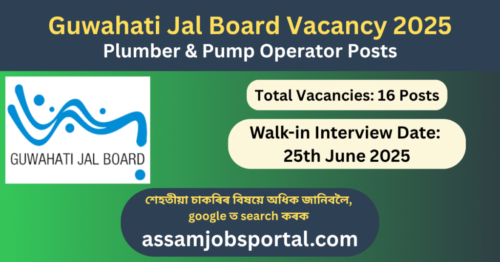 Guwahati Jal Board Recruitment 2025: Walk-in for 16 Plumber & Pump Operator Posts